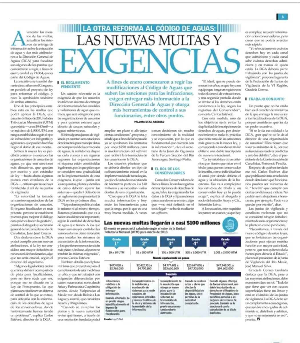 X1BuenaReforma's tweet photo. Las nuevas multas y exigencias que trae consigo la otra reforma al Código de Aguas https://t.co/LHbu4FC0iQ