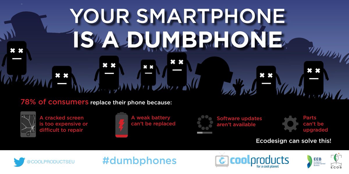 🤳💸Europeans want smartphones that last, not #dumbphones they are forced to change regularly. #euEcodesign can make smartphones last longer, be more repairable and recyclable!📱

♻️🇪🇺For a #CircularEconomy the @EU_Commission must act now and make smartphones smart again!🌳