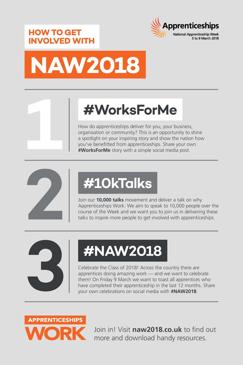 #ApprenticeshipsWork for individuals, employers, local communities &amp; the economy. What are you doing to get involved in #NAW2018?  naw2018.co.uk #MondayMotivation