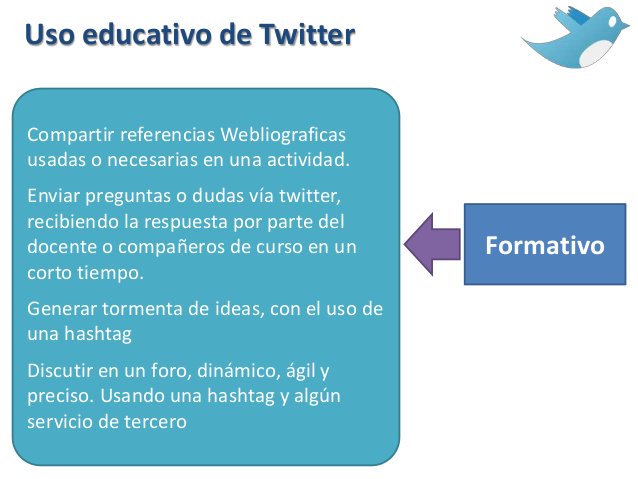 Chaise_89's tweet photo. Seguidamente, proseguiré a plantear una serie de hashtags que versan sobre el tema del twitter en educación: #educachat (charlas sobre educación), #abp (aprendizaje basado en problemas), #k12 (recursos educativos para alumnos de 3 a 18 años). #unedtwitter https://t.co/gHPOco0JmA