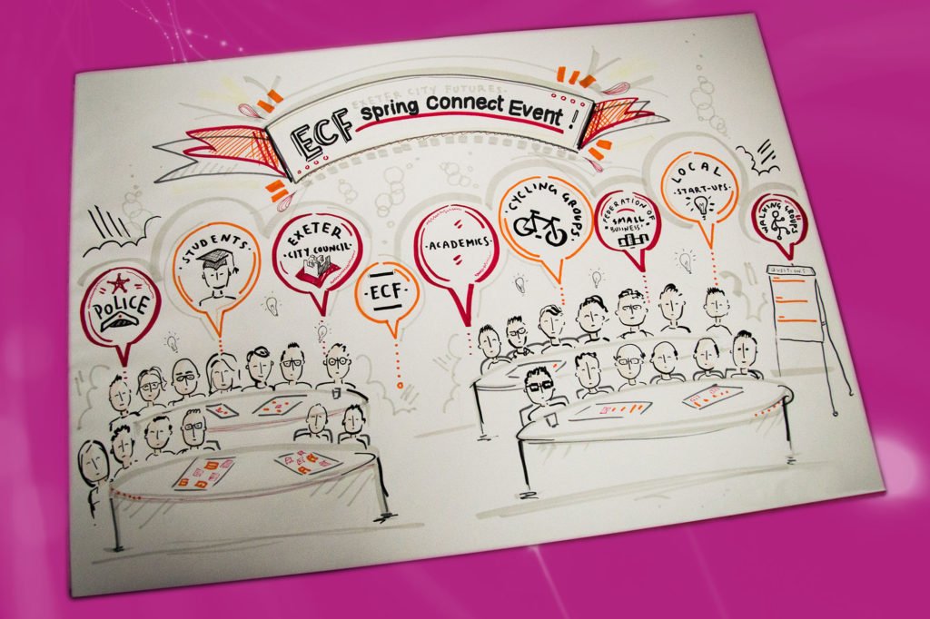 ExeCityFutures's tweet photo. Do you want to help #Exeter become a more #sustainable #analyticalcity for the benefit of everyone?
Why not come and present your ideas to a friendly audience at our #SpringConnect🐣 on April 18th. All are welcome 👉 https://t.co/SxajlUIYJQ #networking #collaboration https://t.co/u6lELCM0hK