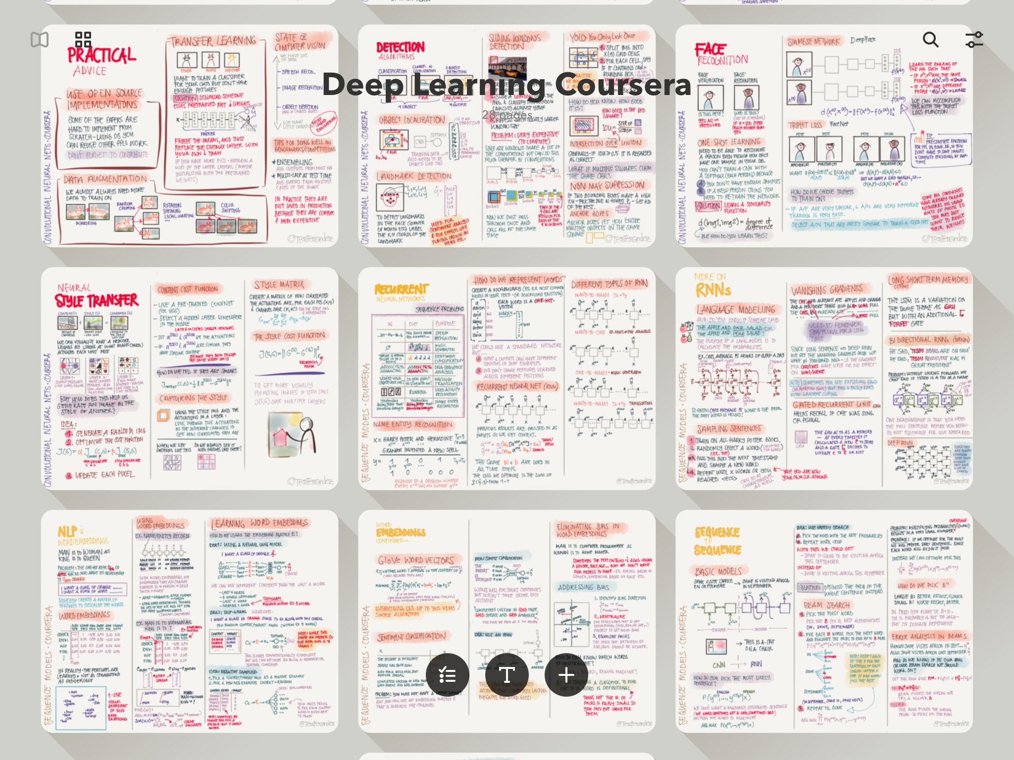 andrew ng deep learning slides