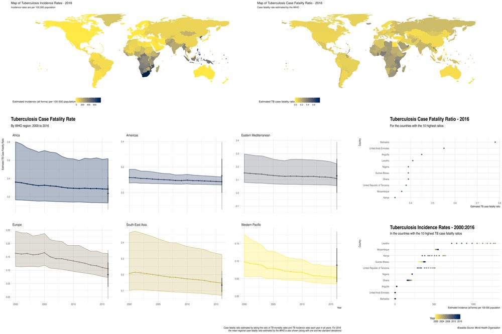 R Weekly tweet media