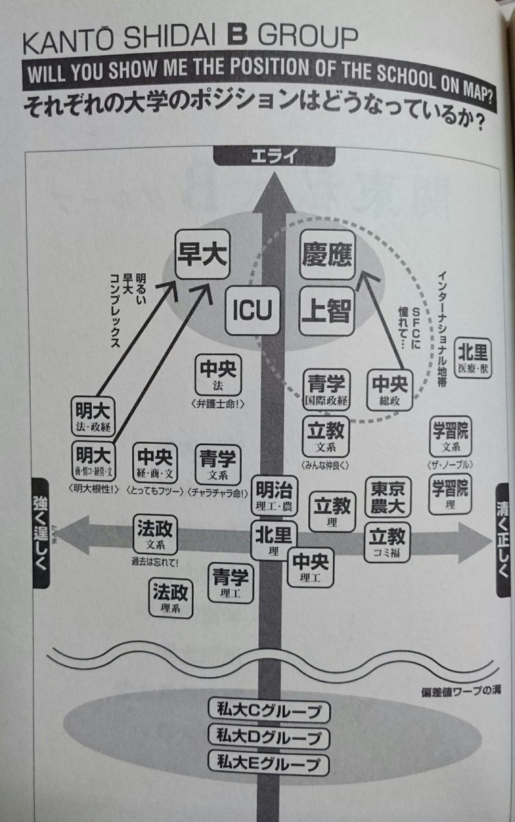 農大情報局 Komugi Sensei Twitter