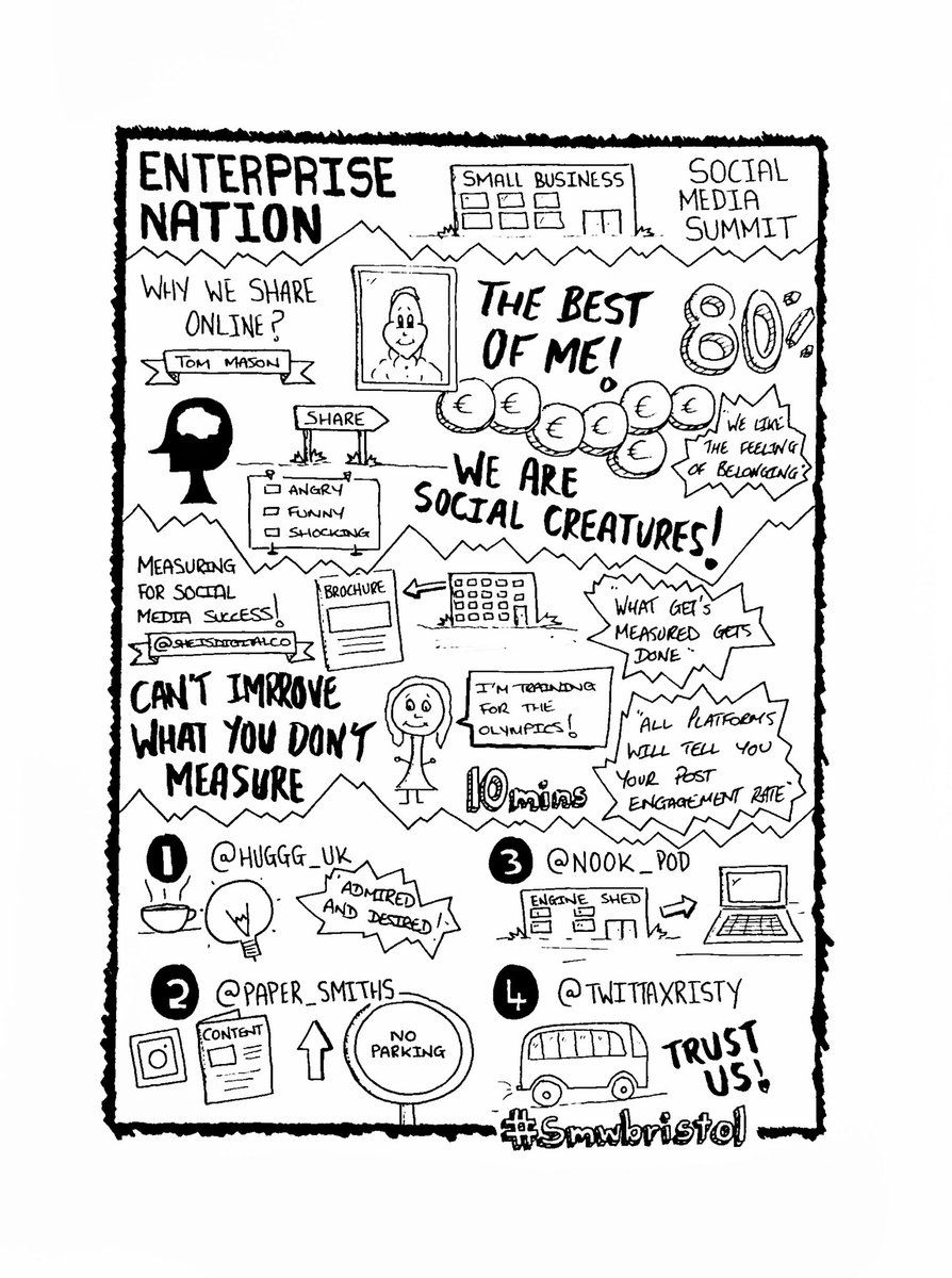 smwbristol's tweet photo. Wondering how you’re going to retain all of the info you’ve learned from #SMWBristol? @leodo_ss has saved the day with his incredible #sketchnotes - dunno about you, but we’re saving these for later! https://t.co/TsaDJXJvNh