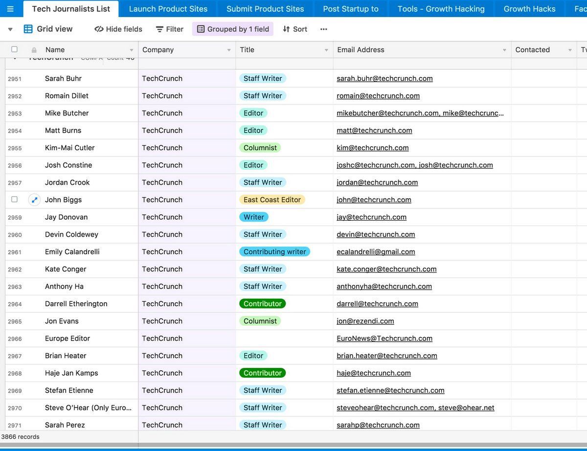 ProductHunt's tweet photo. A curated database of 3,000+ tech journalists to pitch your startup 📰🚀 https://t.co/MMKUbcvG99 https://t.co/5i36OjJuD3