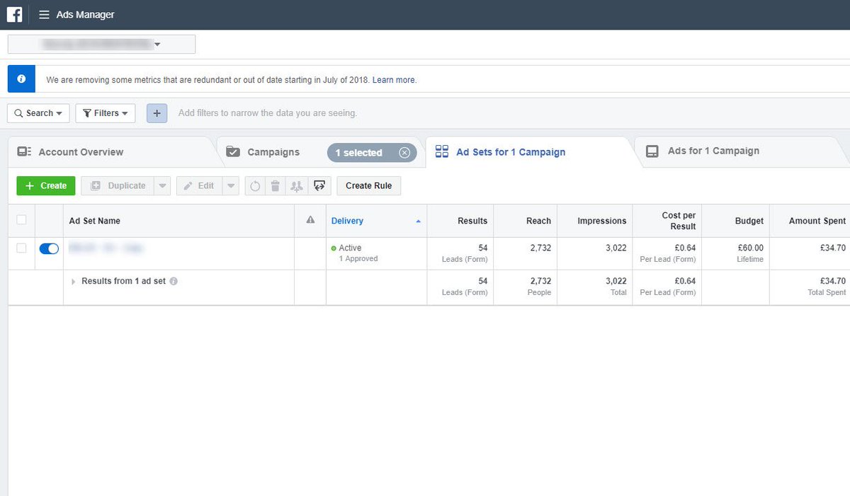 Monday's not that bad when you SMASH a Facebook lead generation campaign for a very happy client  🔥🔥🔥