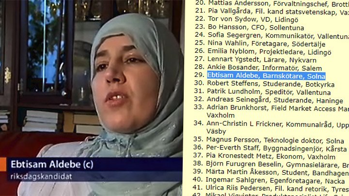 samnytts's tweet photo. C har känt till Aldebes islamistiska åsikter i tolv års tid utan att agera https://t.co/UXn0683ePW #svpol https://t.co/GExvefG4OG