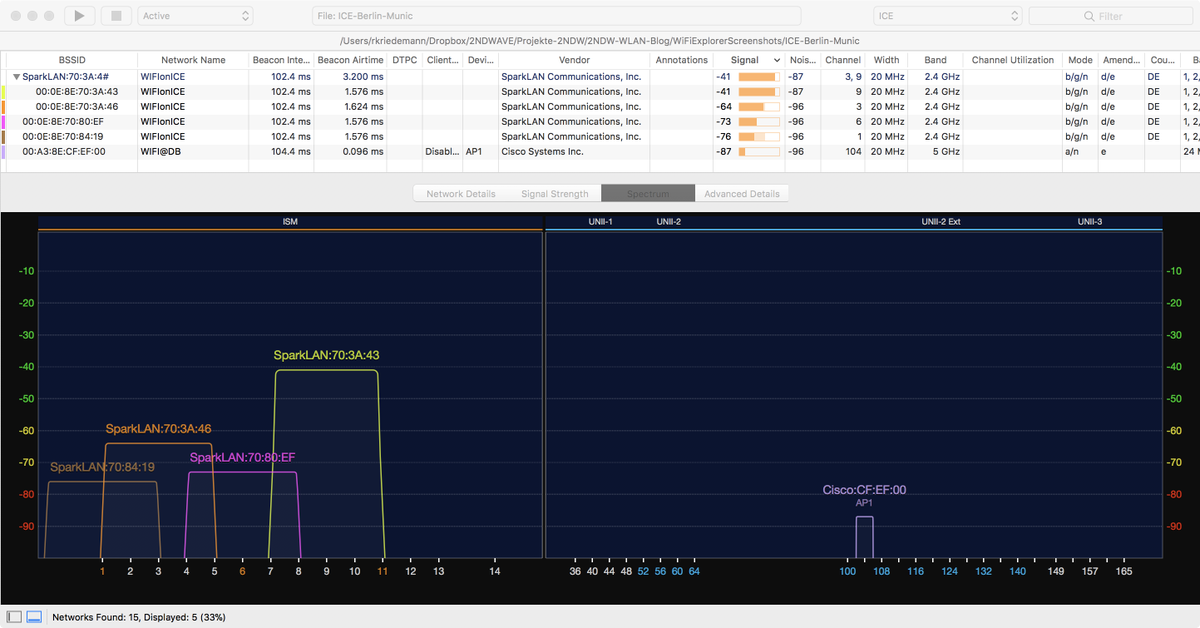 wifiwise's tweet image. On my way to wave the 3RD #ECSE this year I #wifiexplorer the #WiFionICE .
Herrje ;-)