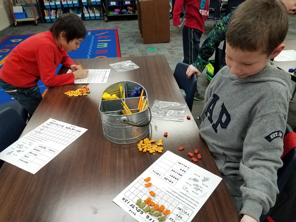 MutchBrandy's tweet photo. One Fish, Two Fish, Red Fish, Blue Fish fun!! #1stGradeCC. #MakeItHappenCC https://t.co/lwECqgxhLG