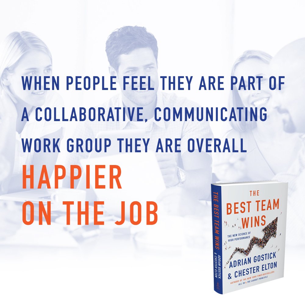 chesterelton's tweet photo. #Happiness tends to make people more productive and efficient. Learn more at https://t.co/fWfvArjtDP. #BestTeamWins #Teamwork https://t.co/s9hP0zwFqj