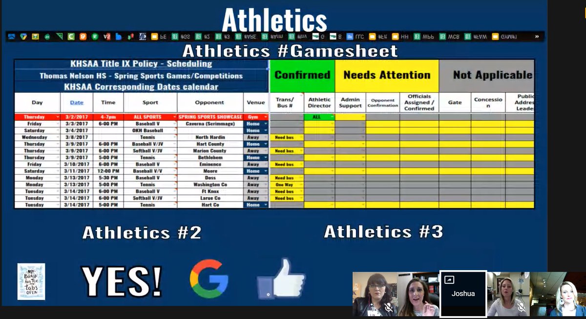 heatherwarrell's tweet photo. "Until you dive into the Google Apps, you have no idea the power of them for athletic management, " says, #KYGoDigital Athletic Director Josh Whitehouse who is SHARING his systems of efficiency using Google Sheets now on https://t.co/pte4FAxhzE - Join us. https://t.co/VU6GQVMj5Y