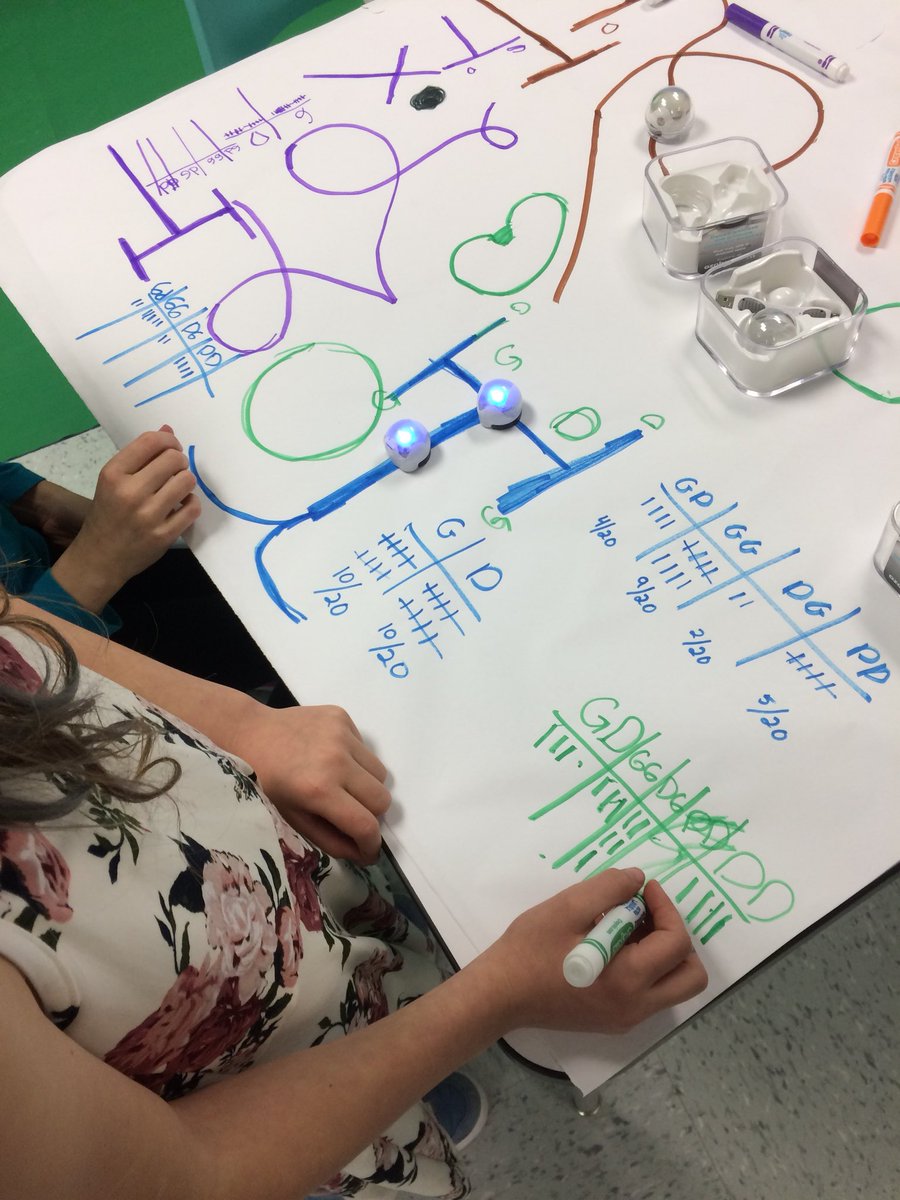 tetrmich's tweet photo. Les élèves dans la classe de M Brosseau font des expériences de probabilité avec #Ozobot et #Scratch. @EECStTdAquin @CscpTechnoped https://t.co/oIV0c1dr8S