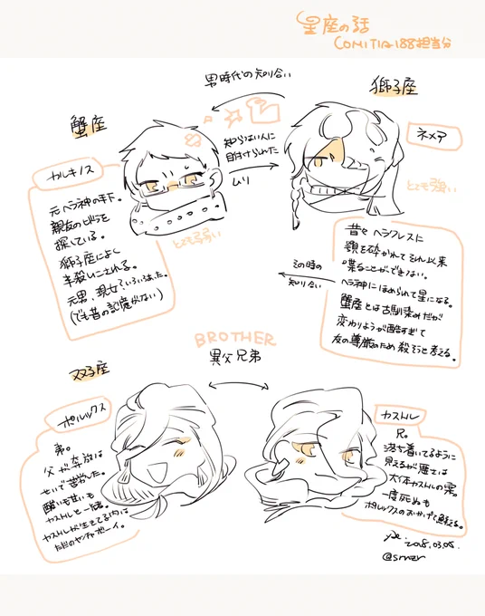 星座の話 