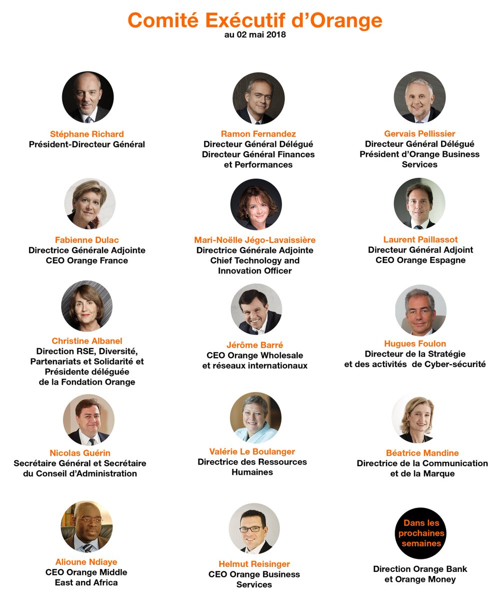 presseorange's tweet photo. [CP] @orange renouvelle son équipe de direction pour accélérer la mise en œuvre de sa stratégie d’opérateur multi-services : https://t.co/WNwJgQoqq0 https://t.co/v9rj3MBzc8