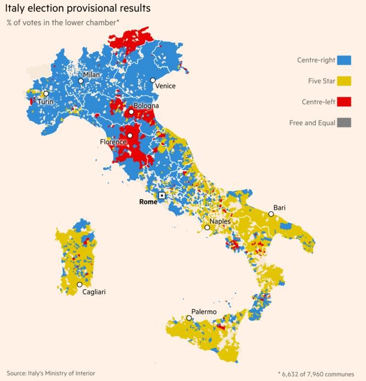 Aidan_Regan's tweet photo. I think it's fair to say there's a north/south divide. #elezioni2018 via @FT https://t.co/SHRTld1MVl