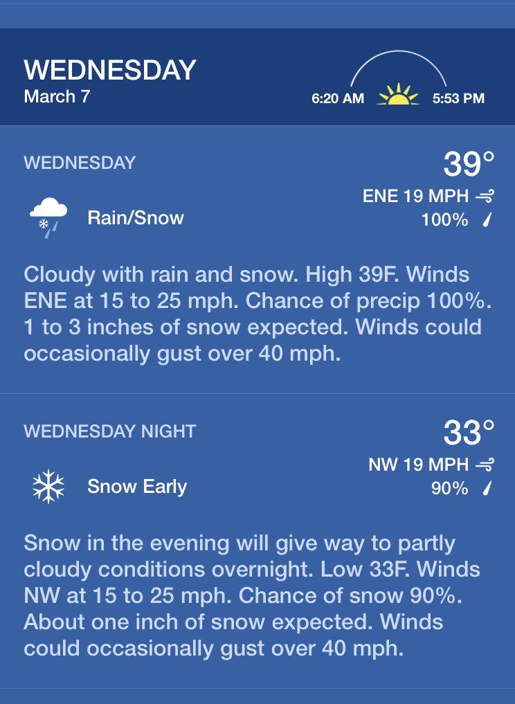 NY1 Weather on Twitter "Winter storm watch for Wednesday. 510