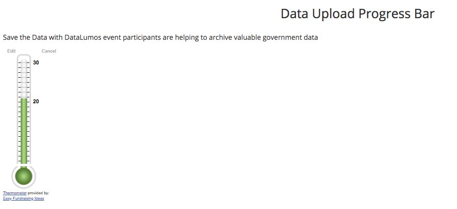 ICPSR's tweet image. The final tally for the Save the Data with DataLumos event during #EndangeredData week is ... 20 uploads!