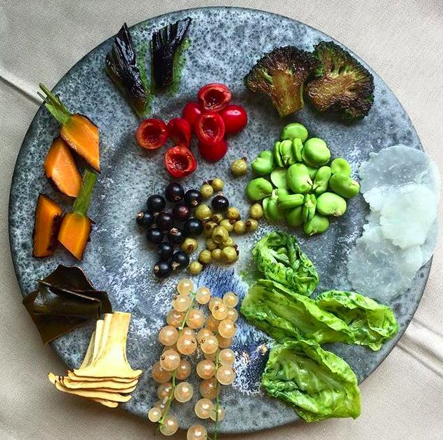 restaurant noma on Twitter "Friends! Bookings for the vegetable season