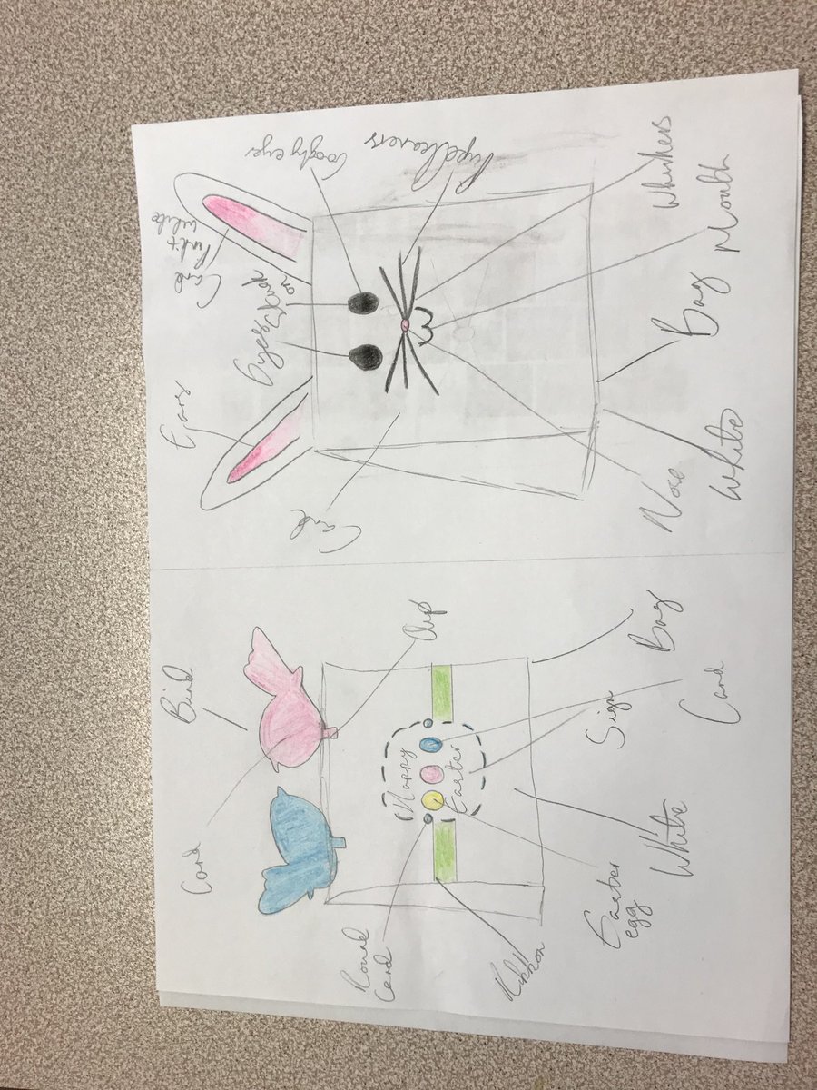 WHSteamtech's tweet image. Year 7 graphics Easter designs for gift bags. Lovely work well done!!