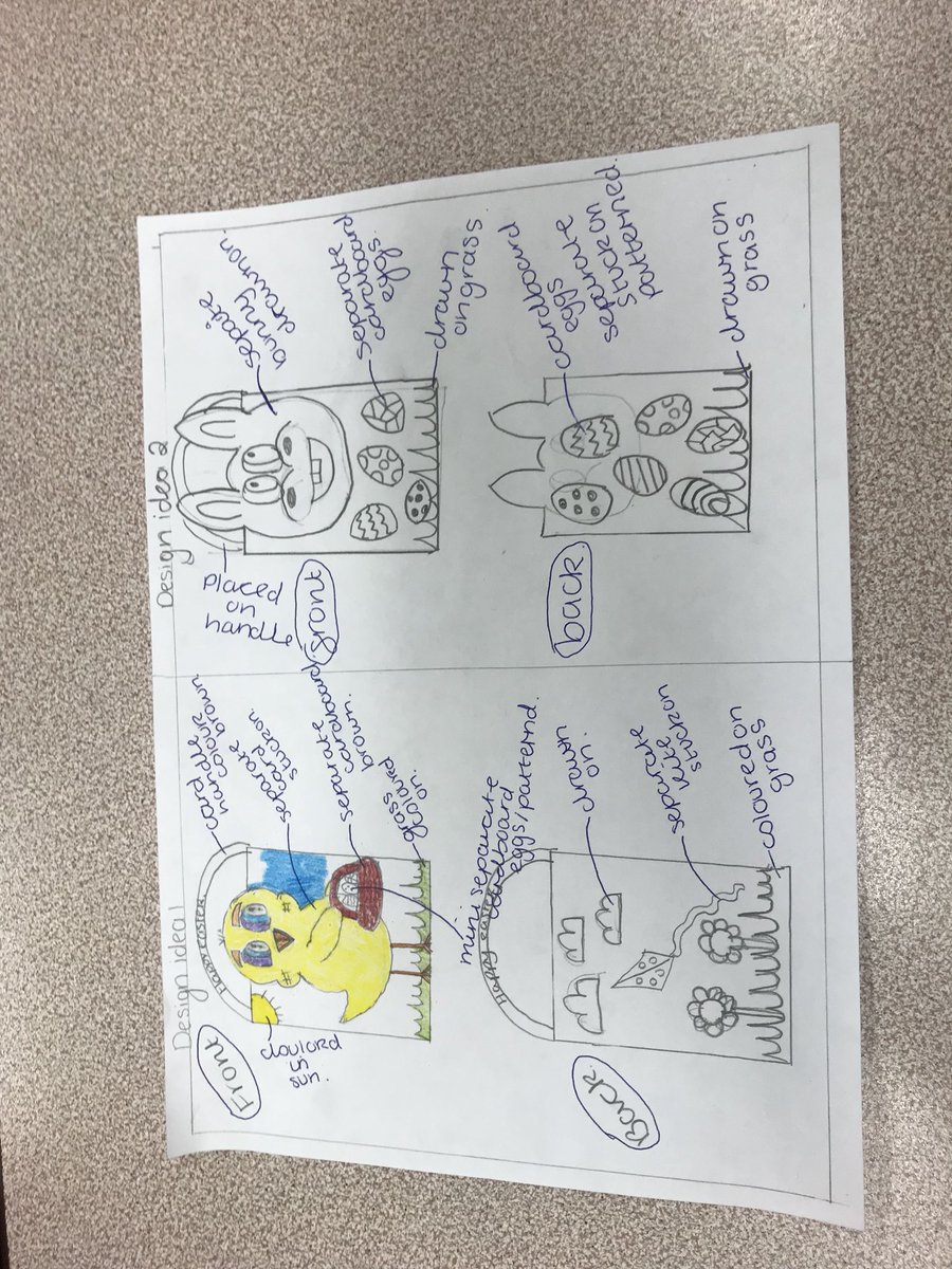 WHSteamtech's tweet image. Year 7 graphics Easter designs for gift bags. Lovely work well done!!