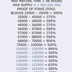 Photo by Crypto Advisor (@AdvisorCrypto)