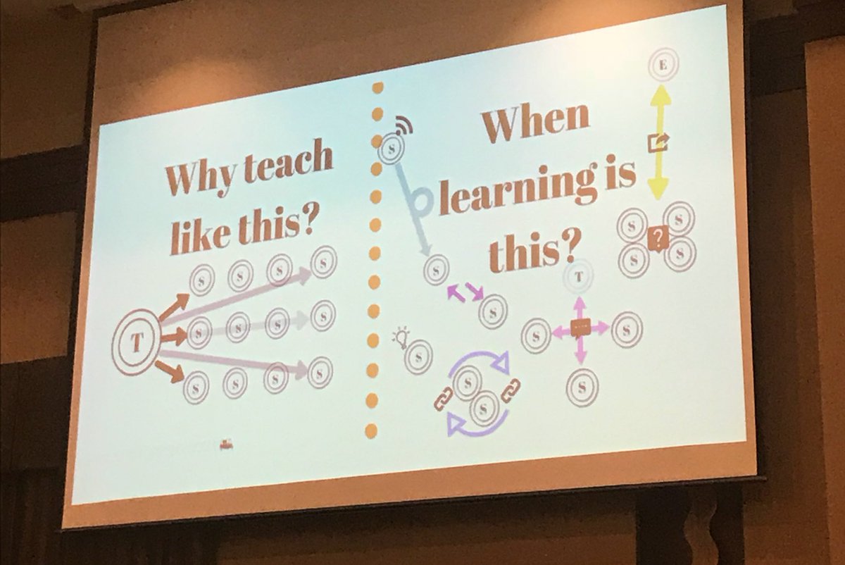 BSalazarKS's tweet photo. We can’t play it safe anymore. Take risks and change the future. #KansansCan18 https://t.co/NHoRJ8rkt0