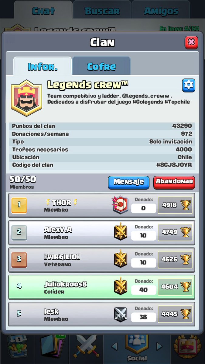 Legends crew™ tweet media