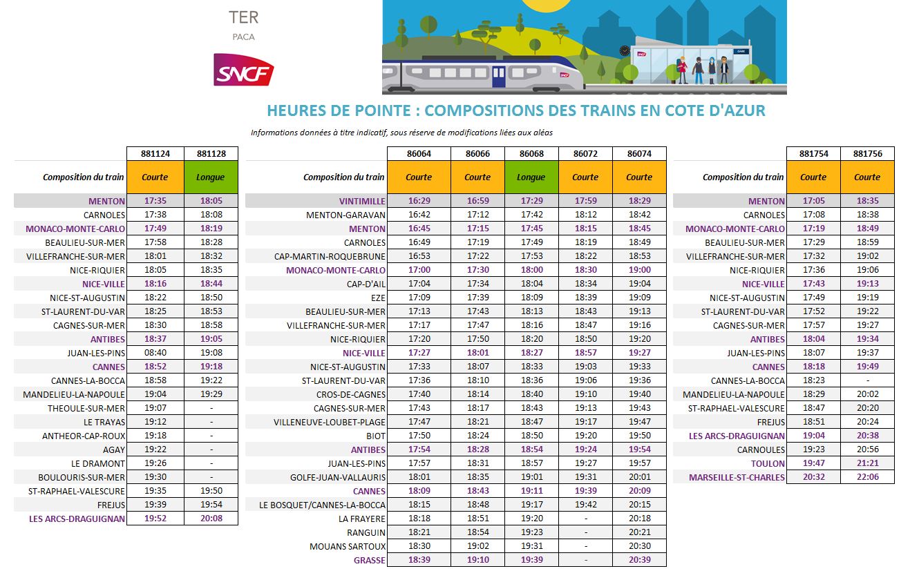 SNCF TER PACA on Twitter "🚉 CompoTER de vos trains ce soir.…
