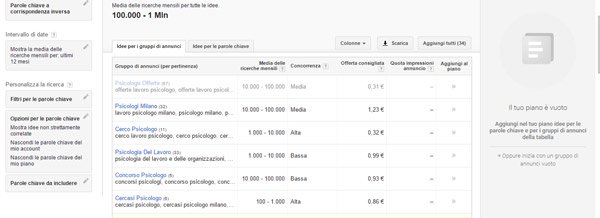 webenjoy's tweet photo. "Anziché partire dalla ricerca del keyword planner puoi partire con la ricerca di chiavi basata su quel..." https://t.co/o89UjM9tcD #Google #LinkBuilding #indicizzazione #scrivereweb #calendarioeditoriale https://t.co/Oql3rUbgVD