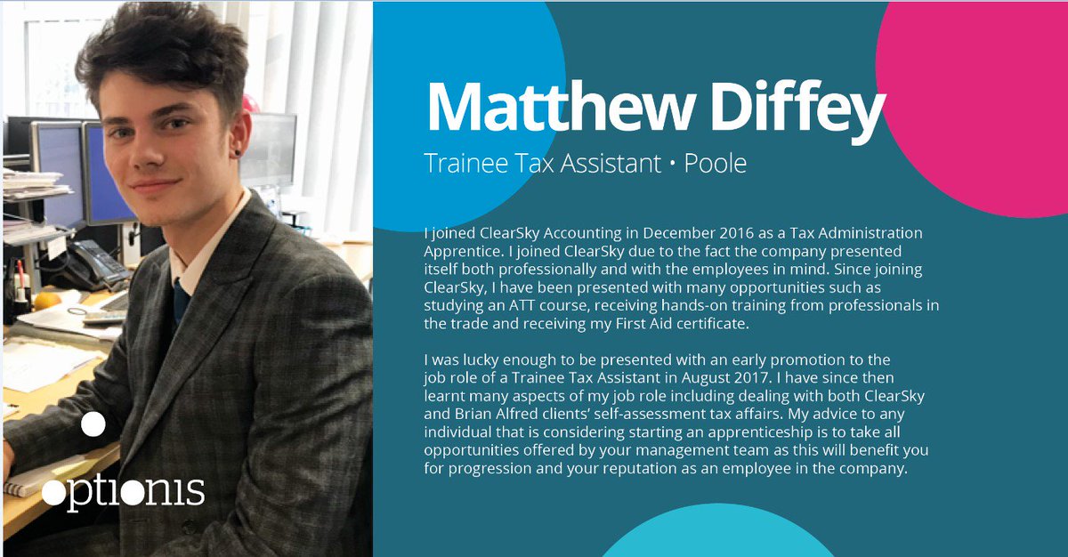 Alan Livingstone (Optionis_AlanL) Twitter