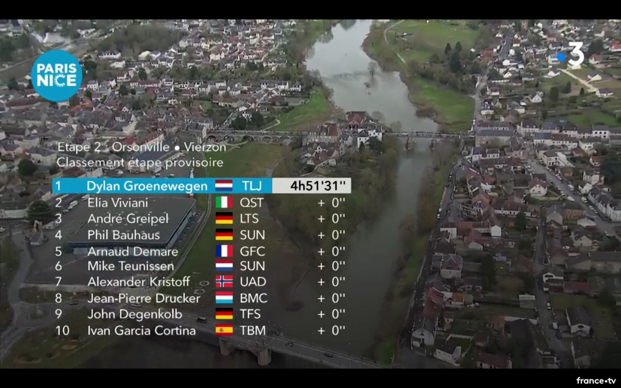 [Immagine: DXiWiwOX0AA9YBo.jpg:large]