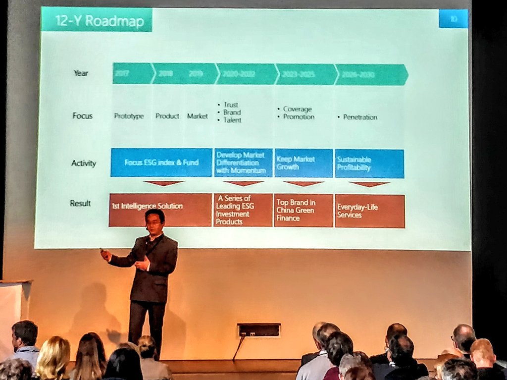 Everyone can make #sustainability #investments.

But only #Susfinteq can quantify all 30 sustainable development goals!

Wow, what a pitch, what an ambition!
The Chinese team thinks big and long-term!

At #F10 Grand Opening in #Zurich. #SDG #wealthtech #wealthischanging