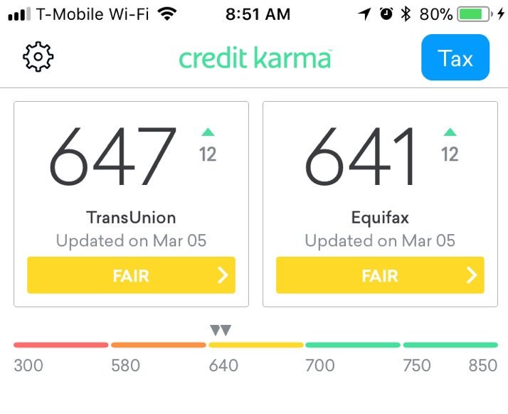 MyCoachCrystal's tweet photo. I told my sister that she would be ready to buy her house in the first quarter of 2018.
The next 3 scores are from Jan 2018, Feb 2018 and TODAY, CONSECUTIVELY. 💅
#CoachCrystal
Shout out to @creditkarma for helpingus gauge our progress!!! https://t.co/IhyOLVJPoT