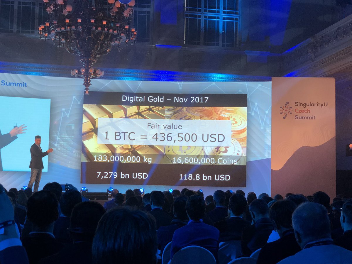 StanikSulc's tweet photo. @_janvavra fér cena za bitcoin podle predchoziho recnika, zajimavy #singularityUCzechSummit https://t.co/S389Q04SZm