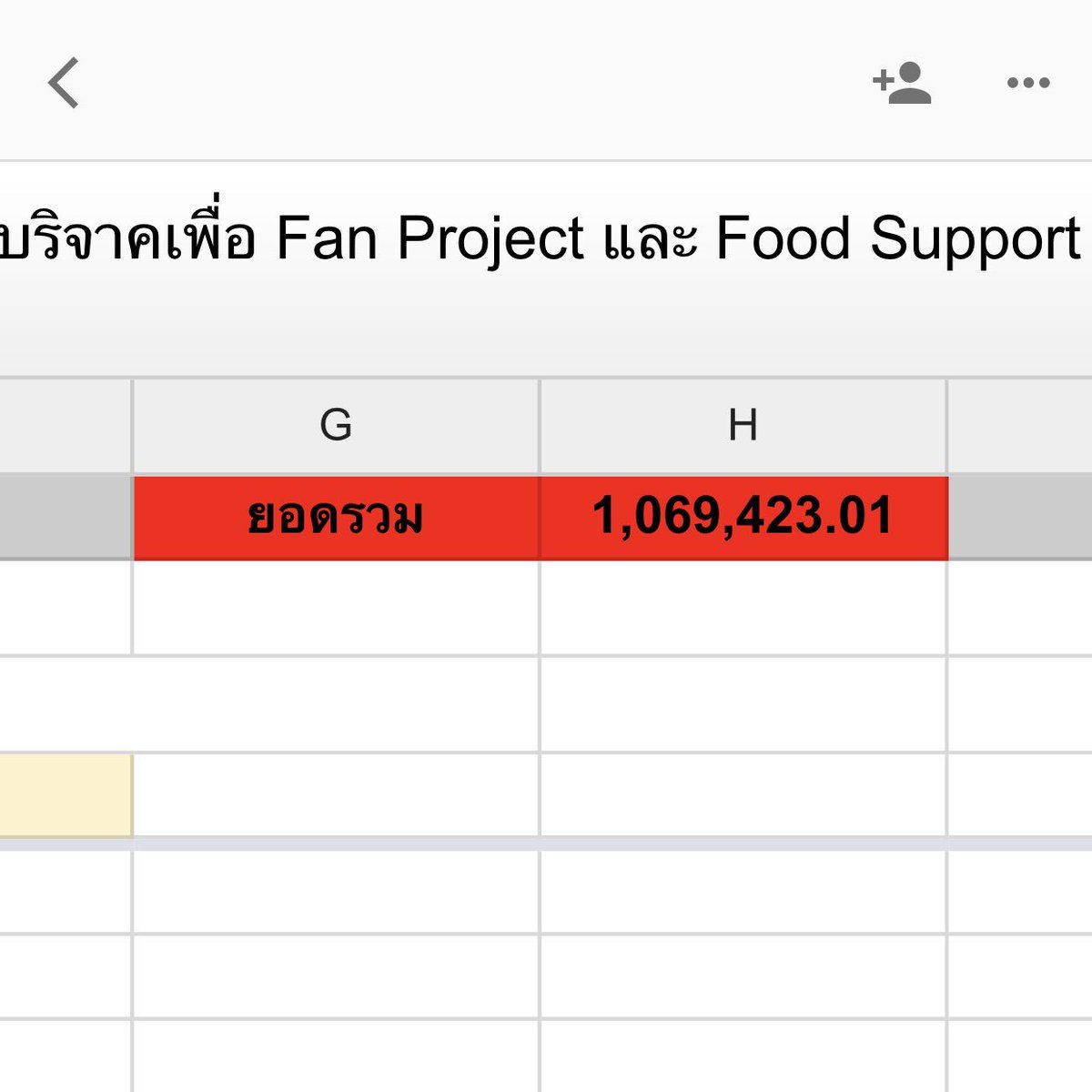 แล็บบอราทอรี่ tweet media