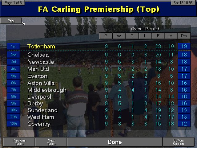 Championship Manager 2 96/97 tweet media