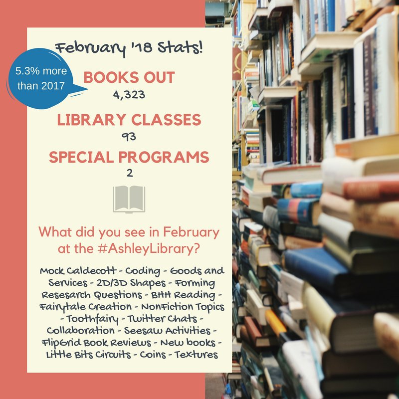 legitmrswhitt's tweet photo. Check out what went down at the #AshleyLibrary during the month of February!! @AshleyElem @FISD_Libraries https://t.co/O3A4bklk7A