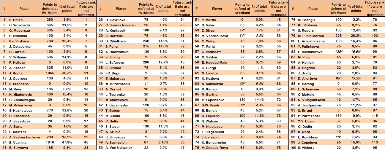 DXirKf4W0AEgTnX.jpg:large