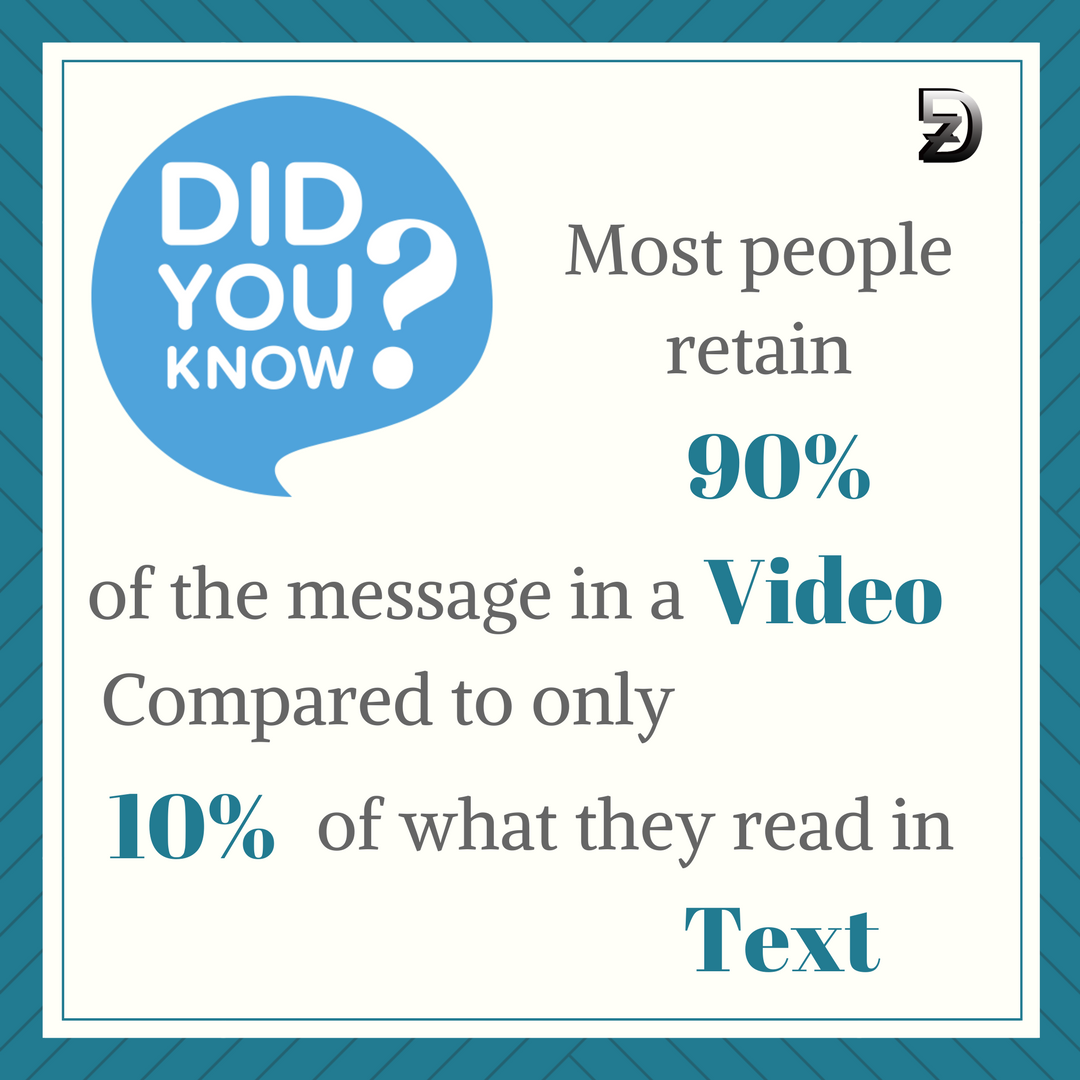Deezark's tweet photo. Connect with us 4 #whiteboard #video
#videomarketing #marketing #sales #businessowner #business #entrepreneur #startup #contentmarketing #startuplife #businesswoman #didyouknow #awesome #fun #cool #digitalmarketing #smm #seo #deezark #branding #content #advertising #fun #Contact https://t.co/jTMDvXOyEp