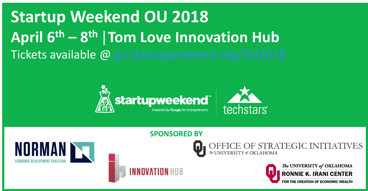 We’re back at it again. Startup Weekend OU 2018 is on and WE. ARE. PUMPED! Join us April 6 - 8 for #SWOU2018. It’s going to be all action and you won't want to miss out!