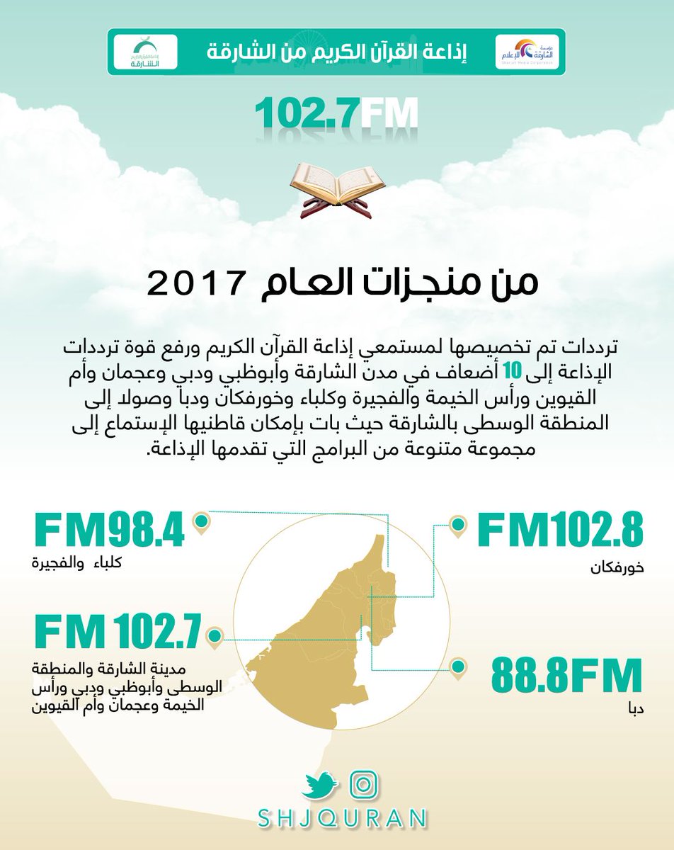 القران الكريم اذاعة جدة تردد المحطات الاذاعية