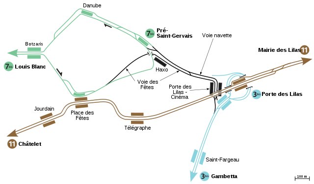 (image)