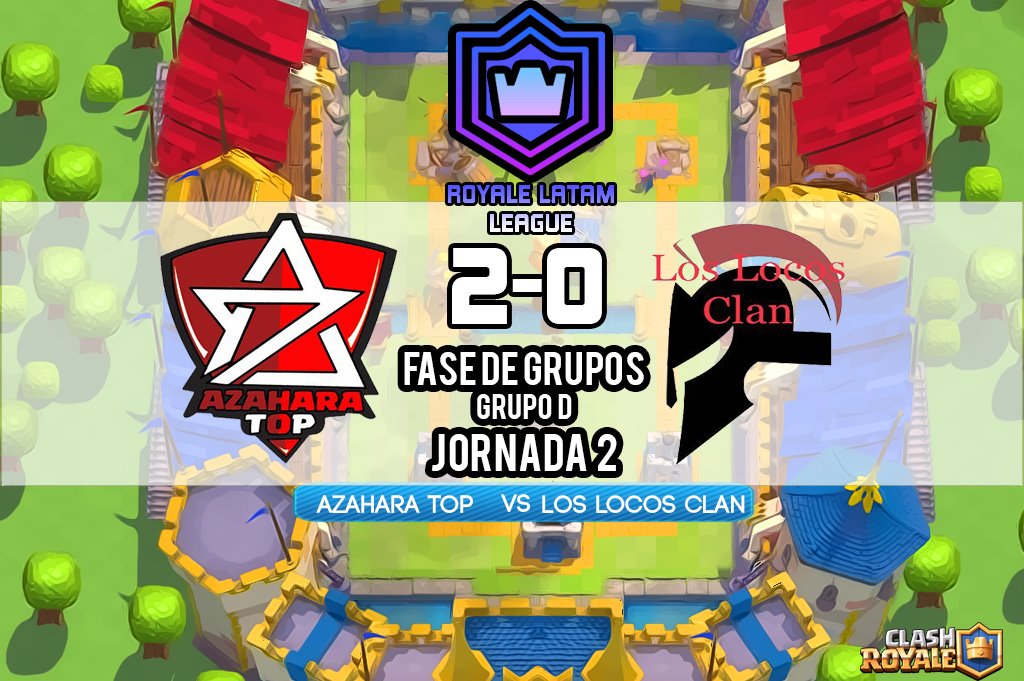 En un partidazo del Grupo D <a href="/azaharatop/">AZAHARA  TOP</a> se lleva la victoria ante <a href="/LocosClan/">Los Locos Clan</a> por el marcador de 2-0 GG WP a ambos equipos
Resumen Mañana en el canal de @JonaMayen10