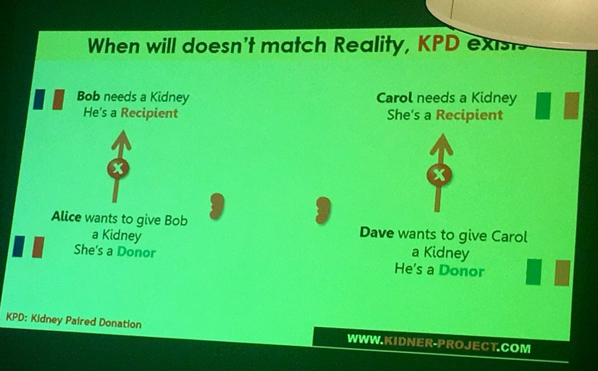 Ⓛⓘⓕⓔ Connected Lab (◕‿◕) tweet media