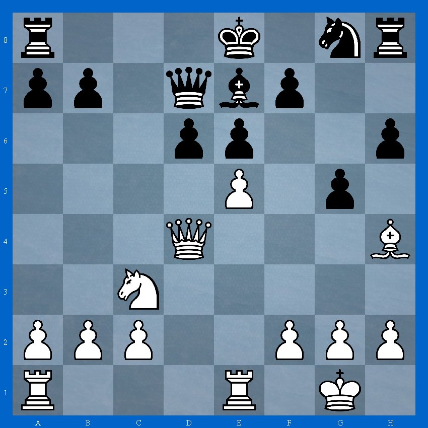 Chess Puzzles tweet media