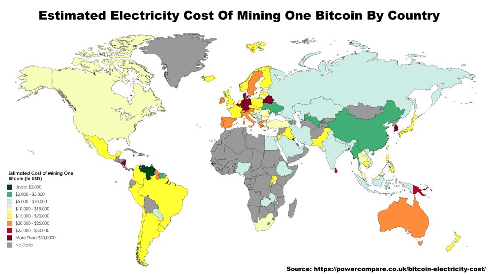 BrilliantMaps's tweet image. Estimated Electricity Cost Of Mining One Bitcoin By Country - powercompare.co.uk/bitcoin-electr…