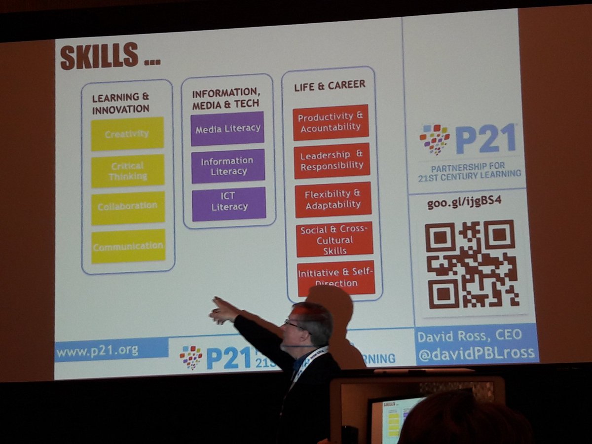 SimpsonTeaches's tweet photo. 21st century learning and emoji song titles with @DavidPBLRoss #SXSWEDU #teachleusd https://t.co/rA1Uf1VeNr