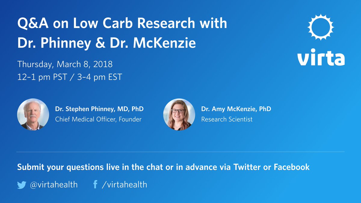 virtahealth's tweet image. #Virta is going live with a Q&amp;amp;A! Our focus will be on low carb #research. 
Stephen Phinney, MD, Ph.D and @amymckenzie_phd are here to answer all of your questions on nutritional #ketosis research.
Facebook Live event at 12pm PST on Thursday March 8th
facebook.com/events/2022891…