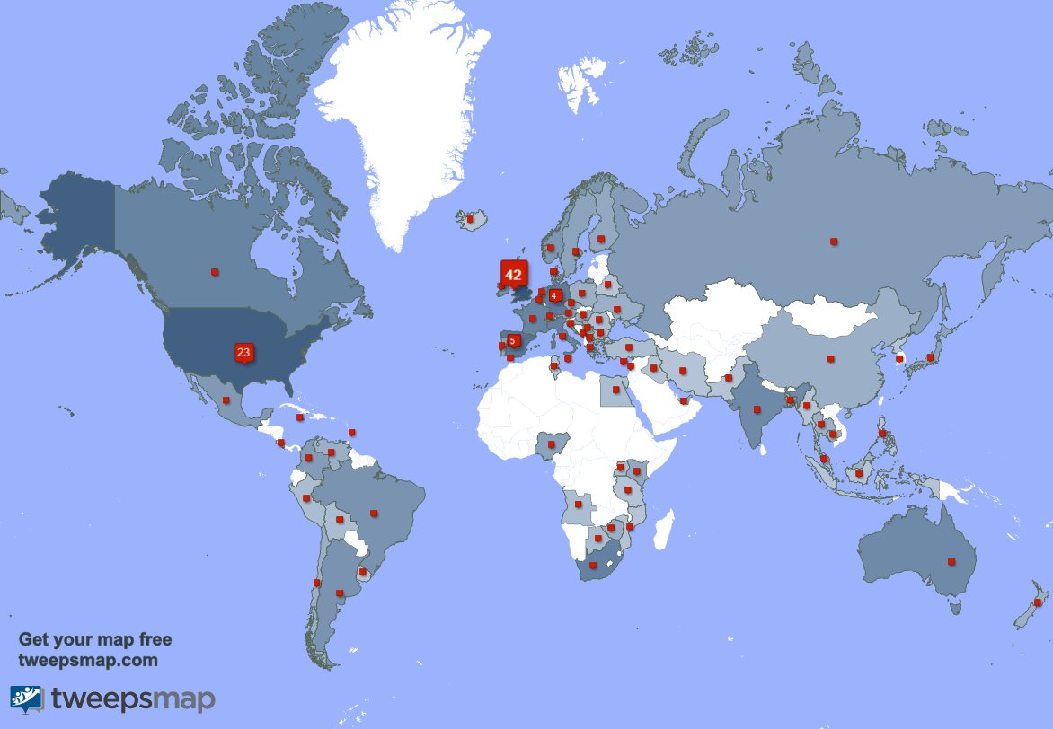 Dimensions tweet media